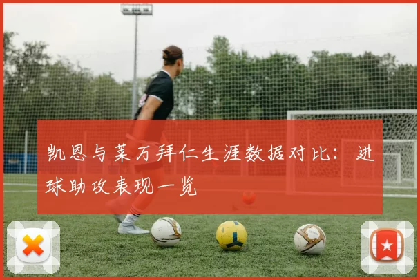 凯恩与莱万拜仁生涯数据对比：进球助攻表现一览